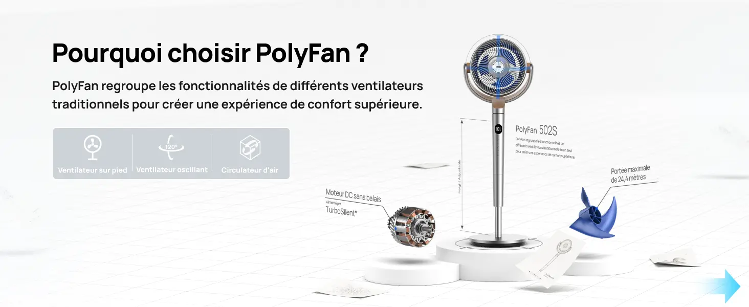 Ventilateur rafraîchissant DREO — pales aérodynamiques haute performance