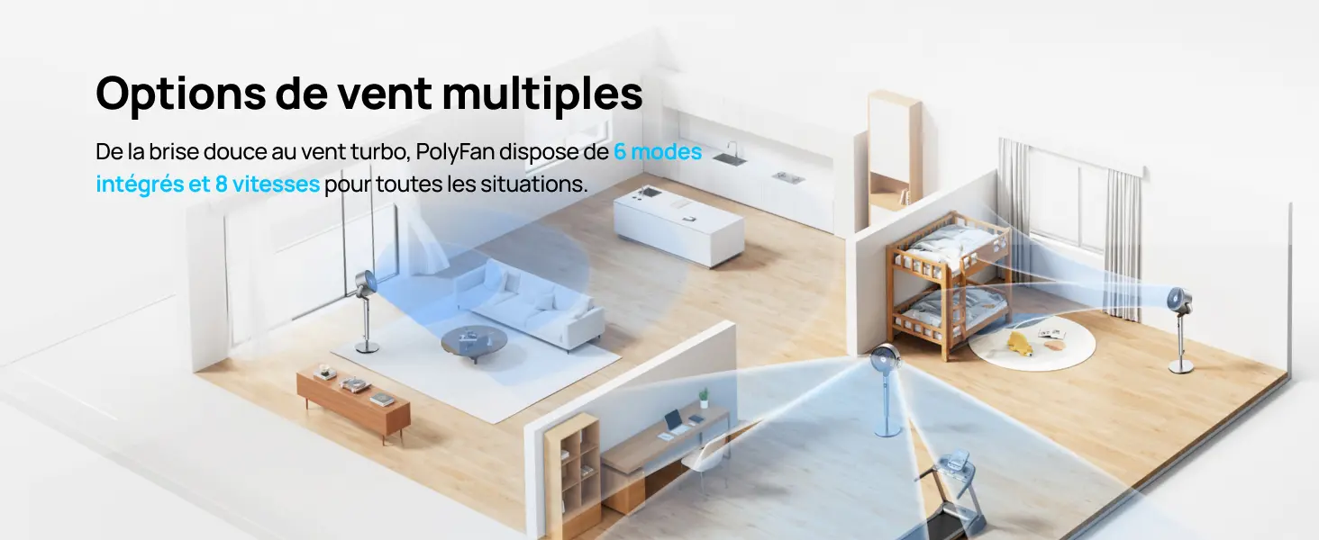 Ventilateur rafraîchissant DREO — flux d'air longue portée